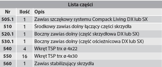 System Compack Living 90 - lista części